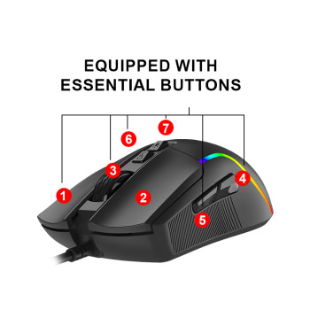 Ant Esports GM380 RGB Gaming Mouse