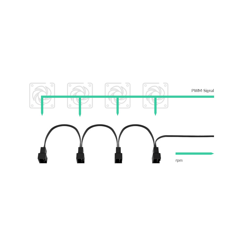 Arctic 4-Pin PWM Fan Splitter Cable