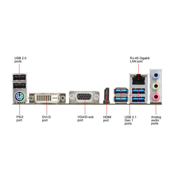 ASRock A320M-HDV R4.0 Motherboard