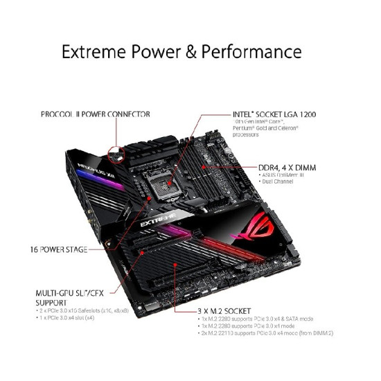 Asus ROG Maximus XII Extreme Motherboard