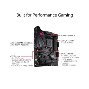 Asus ROG Strix B450-F Gaming II Motherboard Asus ROG Strix B450-F Gaming II Motherboard
