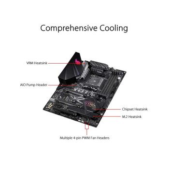 Asus ROG Strix B450-F Gaming II Motherboard Asus ROG Strix B450-F Gaming II Motherboard