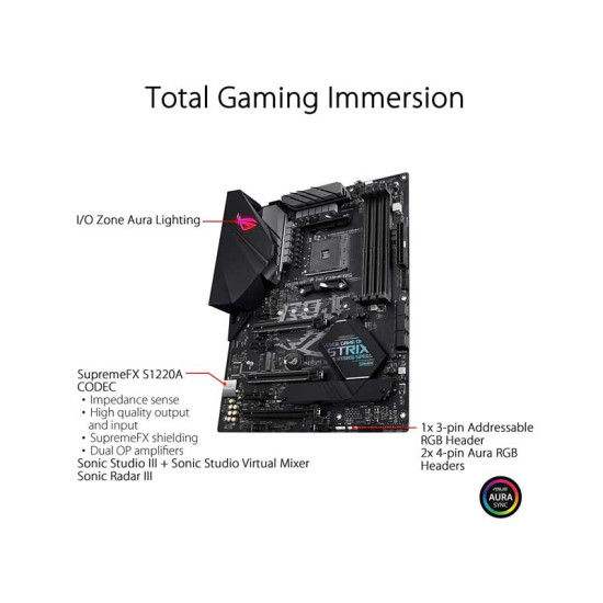 Asus ROG Strix B450-F Gaming II Motherboard