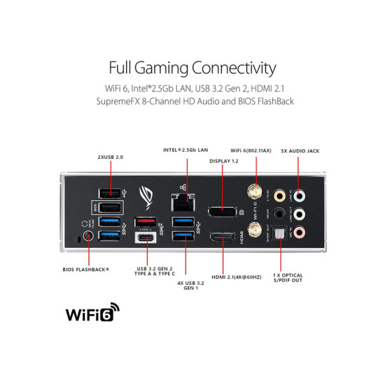 Asus ROG Strix B550-F Gaming Wifi Motherboard