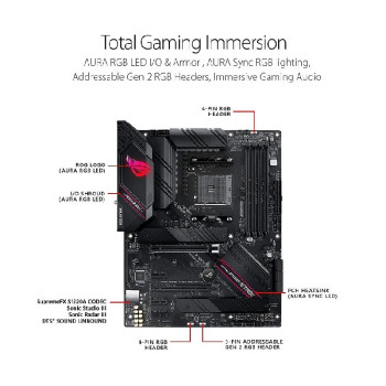 Asus ROG Strix B550-F Gaming Motherboard