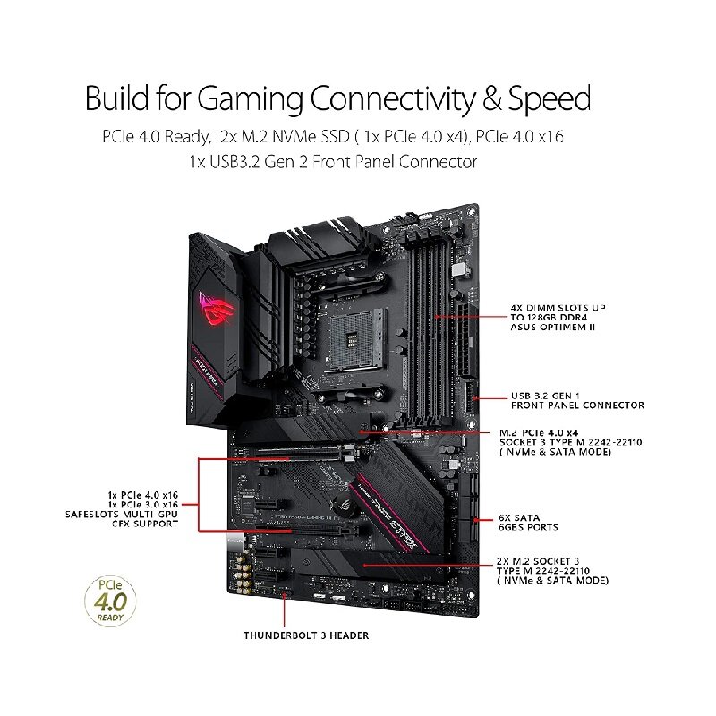 Asus ROG Strix B550-F Gaming Motherboard