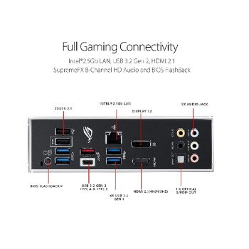 Asus ROG Strix B550-F Gaming Motherboard