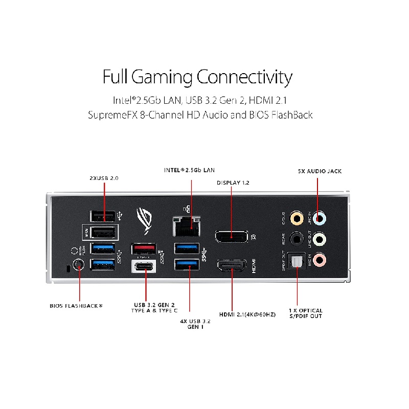 Asus ROG Strix B550-F Gaming Motherboard