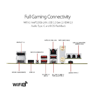 Asus ROG Strix B550-I Gaming Motherboard