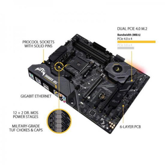 Buy Asus TUF GAMING X570-PLUS Motherboard at Best Price in India only