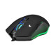 Combo Gamdias Hermes E1C 3-IN-1 Keyboard and Mouse with Mouse Pad