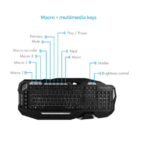 Zebronics Zeb-Magnus Premium Gaming Keyboard
